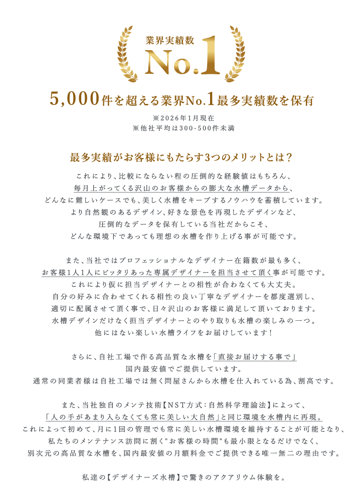 5000件を超える業界No.1最多実績数を保有